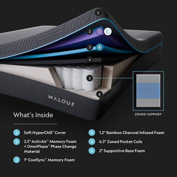 Ice Cloud 13" Activair